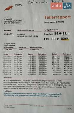 Универсал Renault Megane 2005 в 