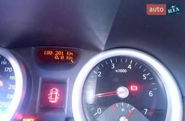 Универсал Renault Megane 2005 в 