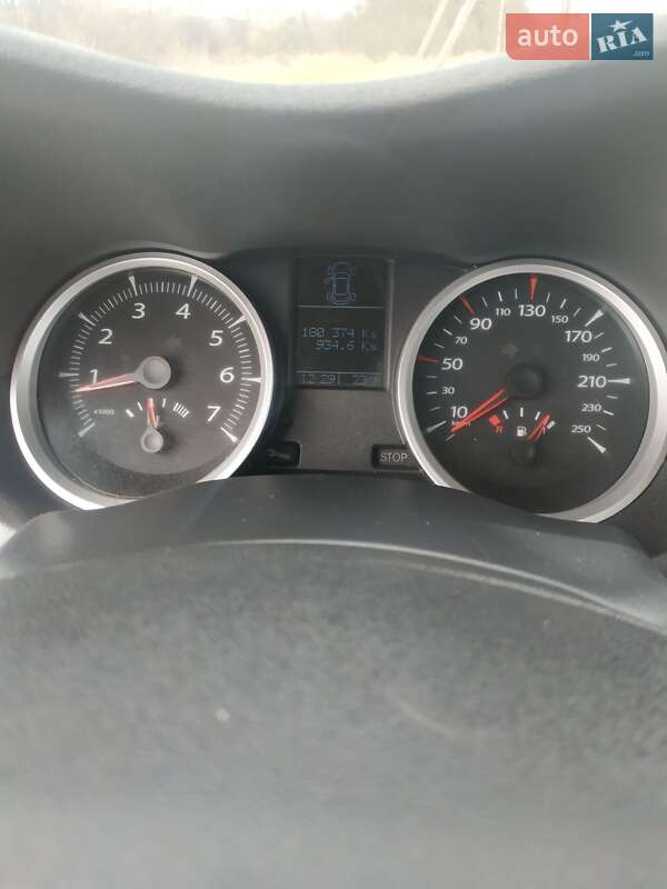 Универсал Renault Megane 2007 в Решетиловке