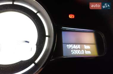 Универсал Renault Megane 2015 в 