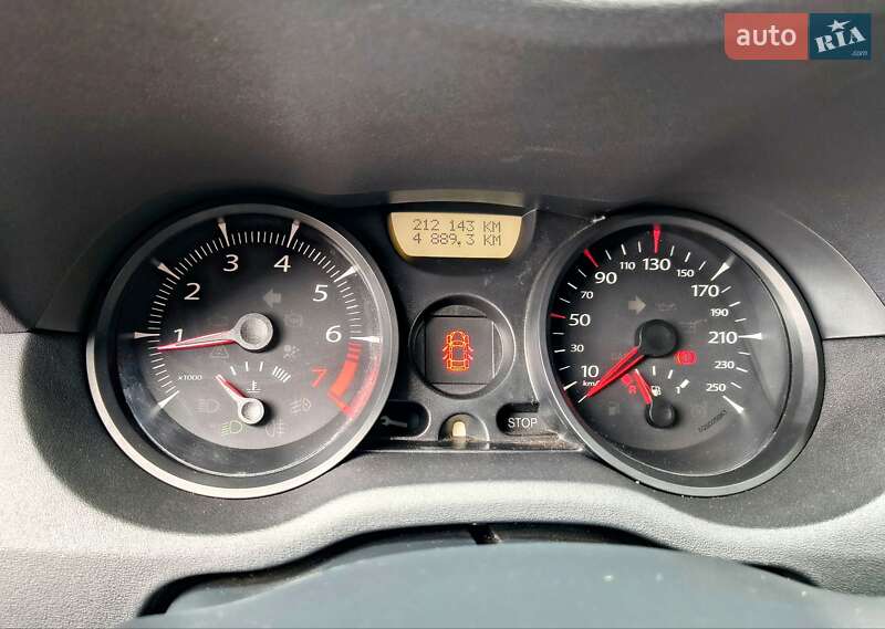 Універсал Renault Megane 2006 в Хоролі