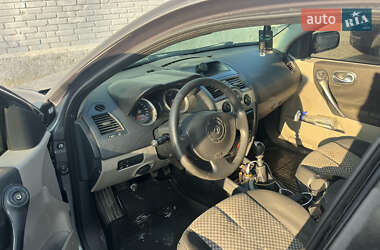 Хэтчбек Renault Megane 2003 в 