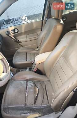 Универсал Renault Megane 2008 в 