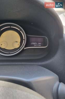 Універсал Renault Megane 2010 в 