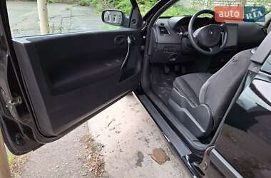 Купе Renault Megane 2005 в 