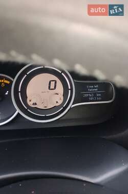 Хетчбек Renault Megane 2011 в 