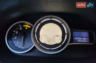 Хетчбек Renault Megane 2011 в 