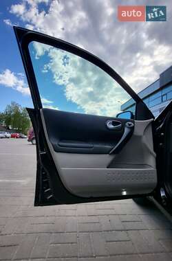Хетчбек Renault Megane 2006 в 