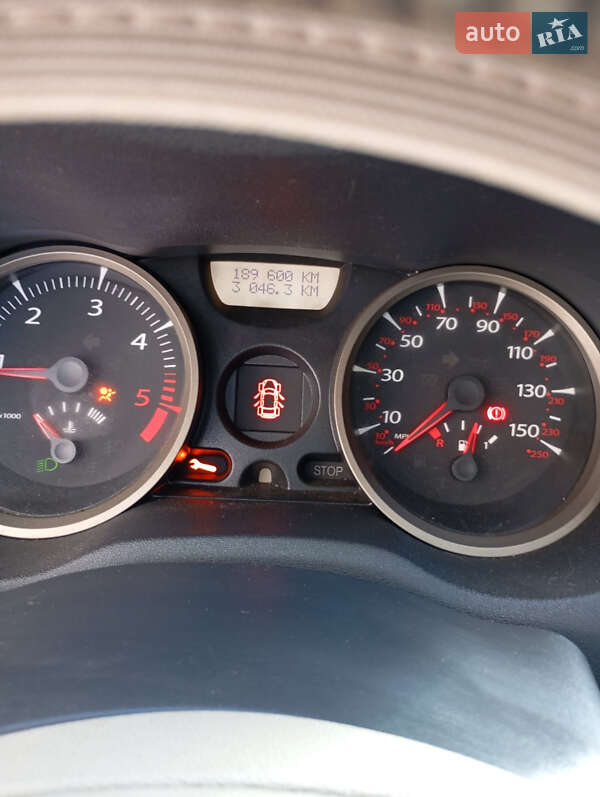 Кабриолет Renault Megane 2006 в Ивано-Франковске