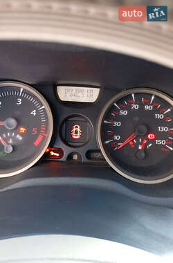 Кабріолет Renault Megane 2006 в 