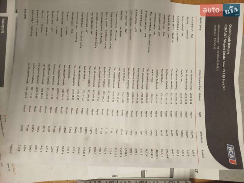 Универсал Renault Megane 2018 в Бердичеве