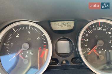 Универсал Renault Megane 2006 в 