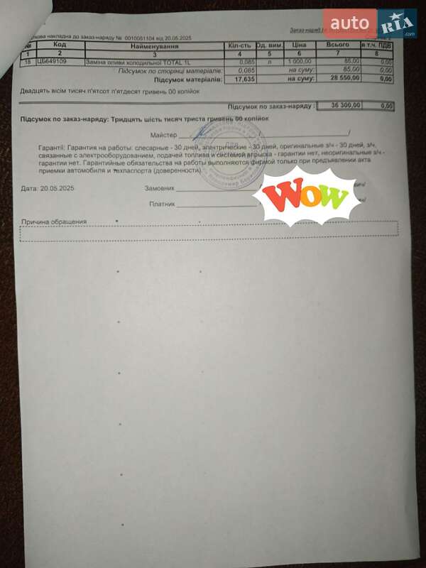 Универсал Renault Megane 2008 в Теофиполе