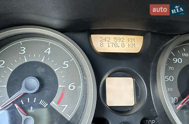 Хэтчбек Renault Megane 2007 в 