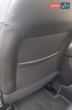 Универсал Renault Megane 2018 в 
