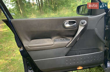 Универсал Renault Megane 2005 в 