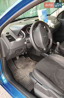 Универсал Renault Megane 2005 в 