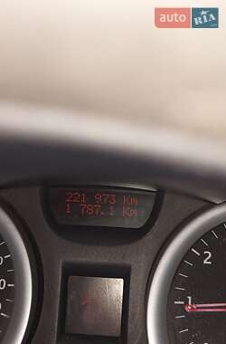 Универсал Renault Megane 2005 в 