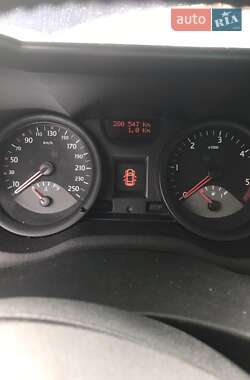 Универсал Renault Megane 2005 в 