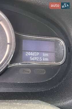 Універсал Renault Megane 2015 в 