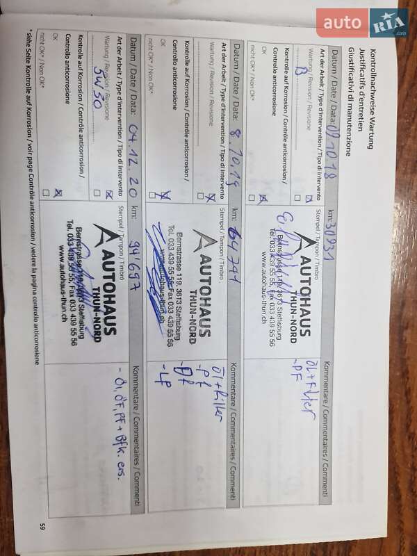 Универсал Renault Megane 2017 в Львове