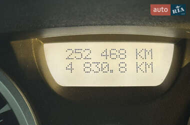 Универсал Renault Megane 2006 в 