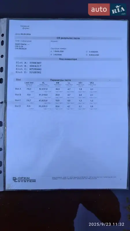 Універсал Renault Megane 2012 в Горішніх Плавнях документ