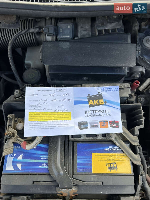 Универсал Renault Megane 2011 в Житомире