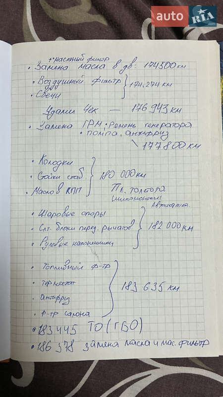 Универсал Renault Megane 2007 в Кривом Роге фото 47 Универсал Renault Megane 2007 в Кривом Роге