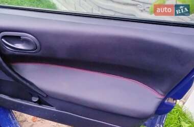 Универсал Renault Megane 2005 в 