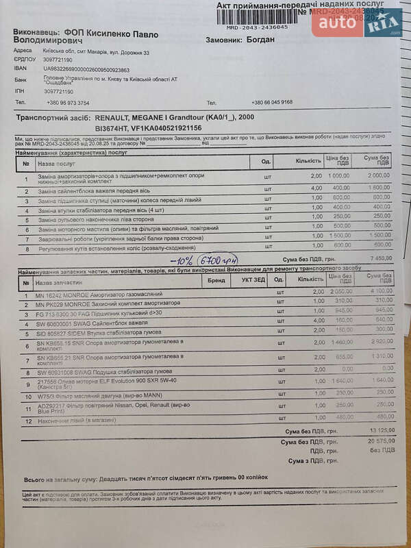 Універсал Renault Megane 2000 в Полтаві