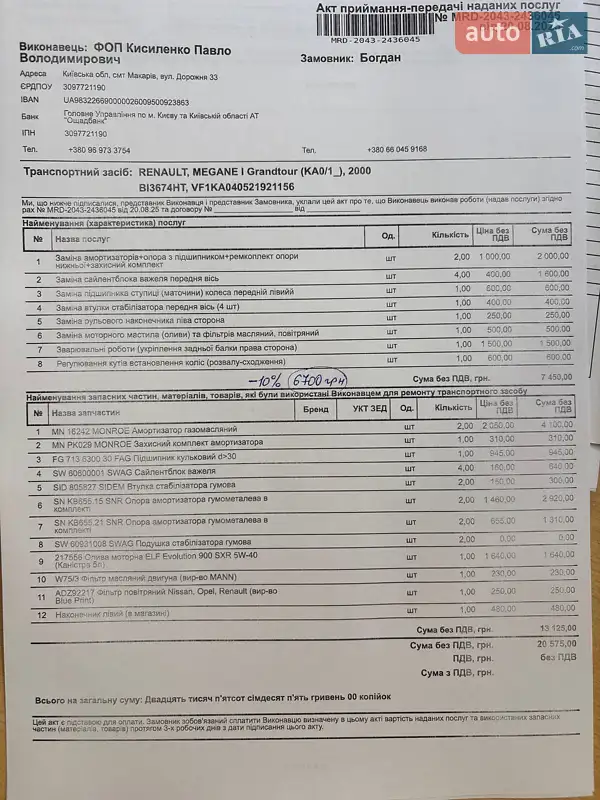 Універсал Renault Megane 2000 в Полтаві документ
