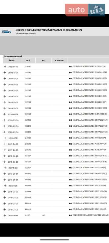 Универсал Renault Megane 2009 в Ровно