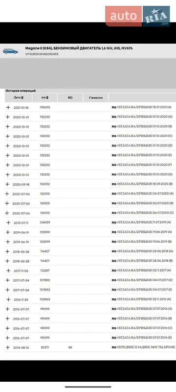 Универсал Renault Megane 2009 в Ровно документ