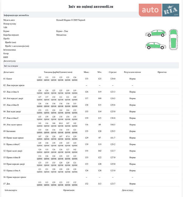 Универсал Renault Megane 2009 в Чернигове фото 97 Универсал Renault Megane 2009 в Чернигове