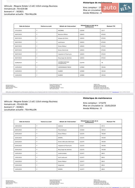 Універсал Renault Megane 2018 в Кривому Розі фото 50 Універсал Renault Megane 2018 в Кривому Розі