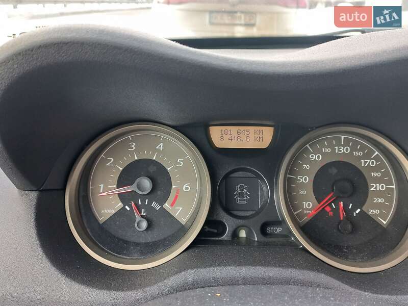 Седан Renault Megane 2007 в Киеве