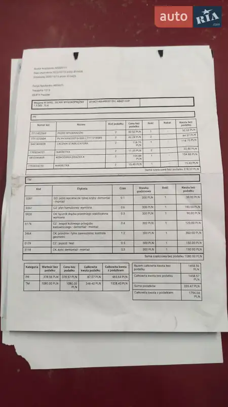 Універсал Renault Megane 2013 в Ладижині документ