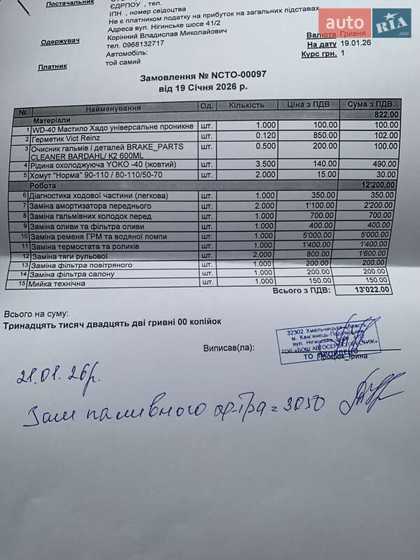 Универсал Renault Megane 2012 в Черкассах