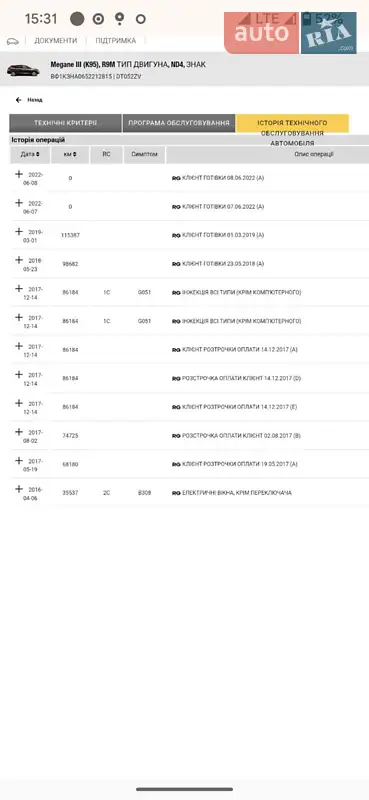 Універсал Renault Megane 2014 в Тернополі документ 2 фото Універсал Renault Megane 2014 в Тернополі документ