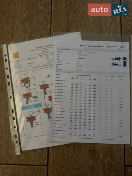 Универсал Renault Megane 2007 в Киеве документ