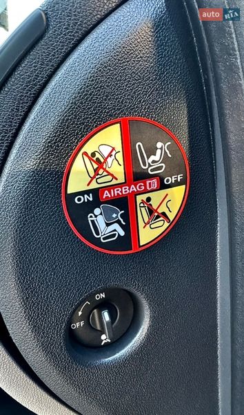 Хэтчбек Renault Megane 2012 в Хороле фото 50 Хэтчбек Renault Megane 2012 в Хороле