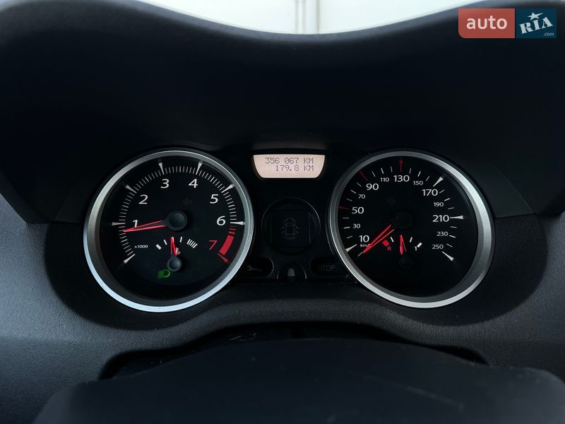 Універсал Renault Megane 2008 в Києві