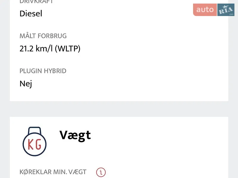 Универсал Renault Megane 2021 в Луцке документ