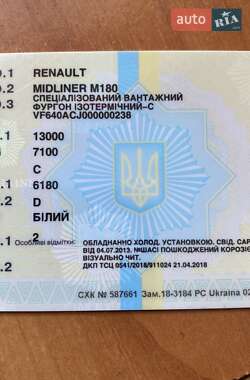 Грузовой фургон Renault Midliner 1997 в 