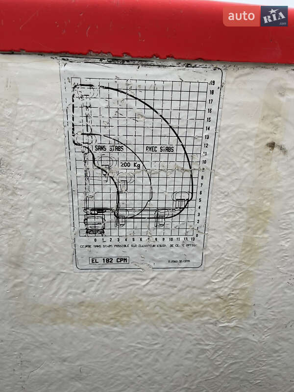 Автовышка Renault Midlum 2010 в Луцке фото 12 Автовышка Renault Midlum 2010 в Луцке