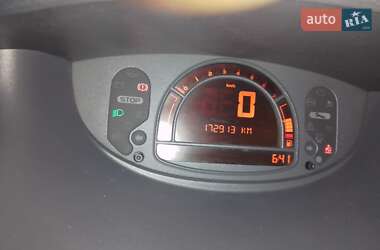 Хэтчбек Renault Modus 2004 в Кропивницком