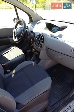 Хэтчбек Renault Modus 2008 в 