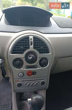Хэтчбек Renault Modus 2005 в 