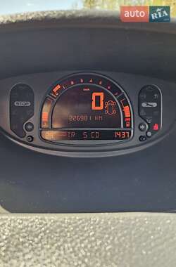 Хэтчбек Renault Modus 2004 в 
